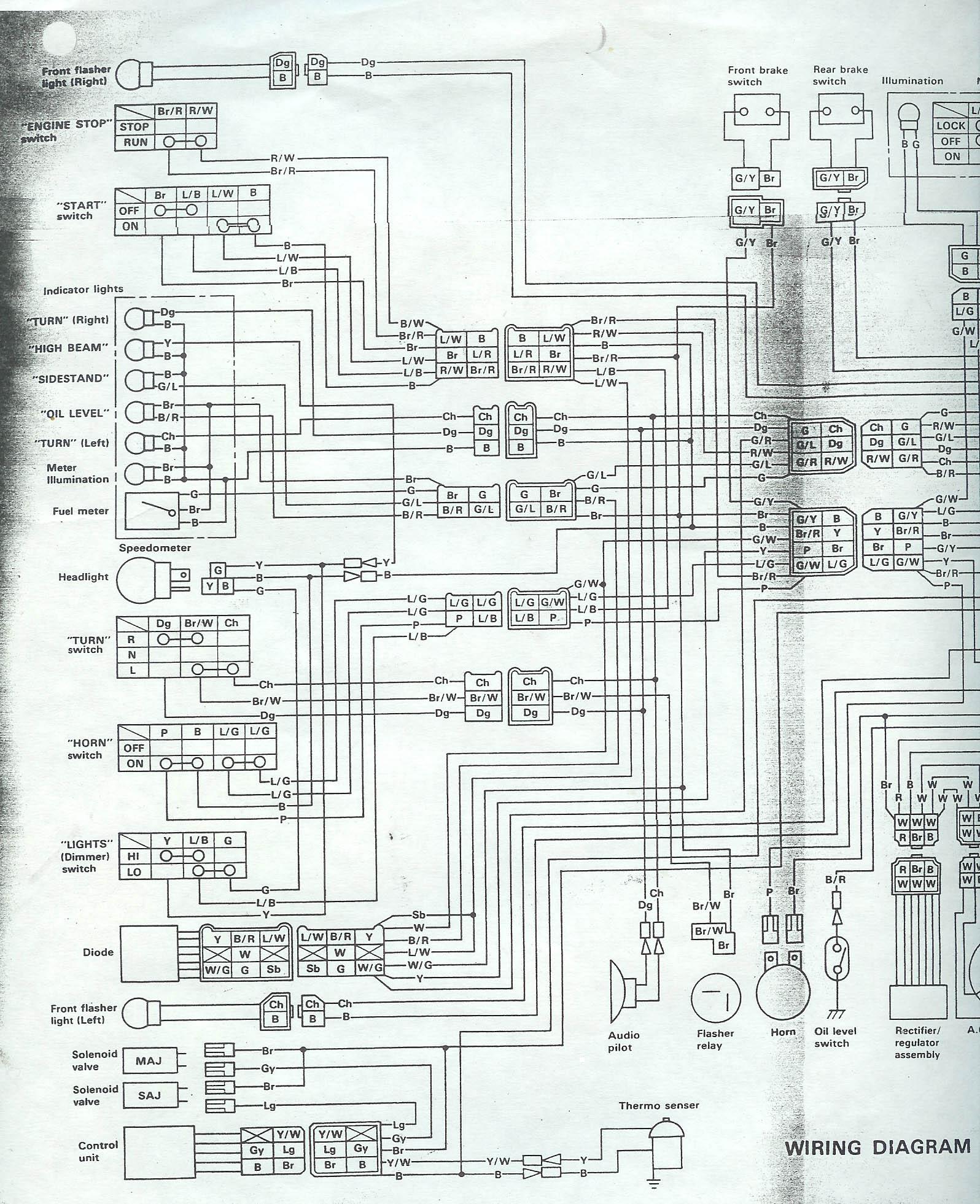 wiring diagram yamaha 125zr 123wiringdiagram wiring diagram yamaha 125zr 123wiringdiagram