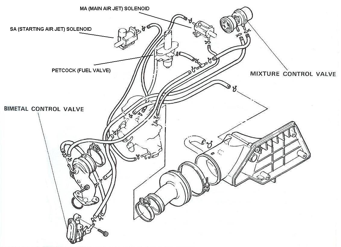 General Yamaha Scooter Information