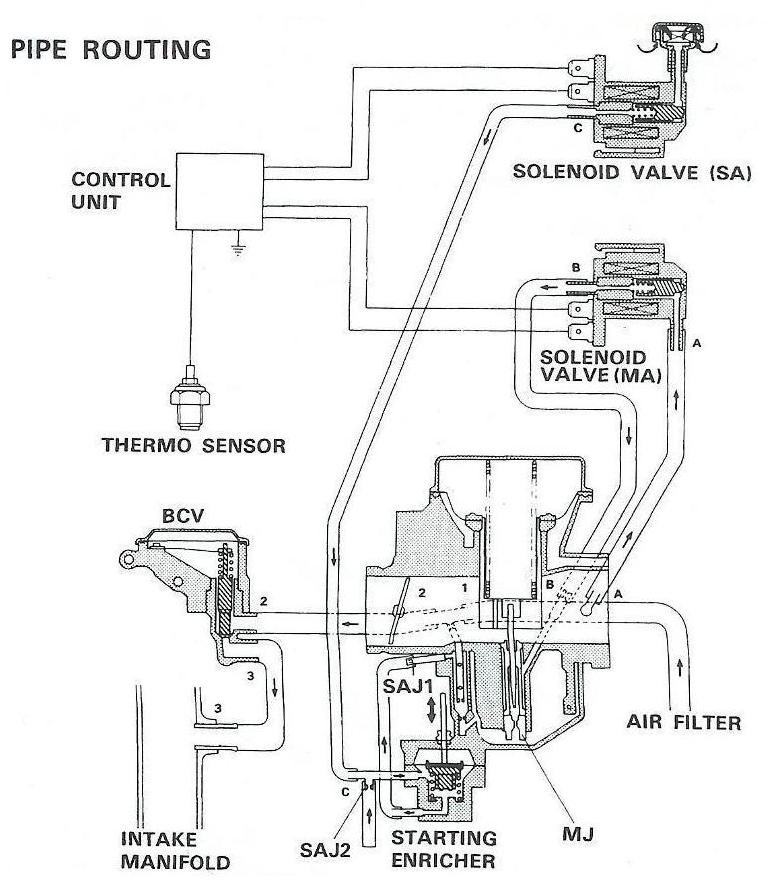 2000 Yamaha Zuma Wiring Diagram