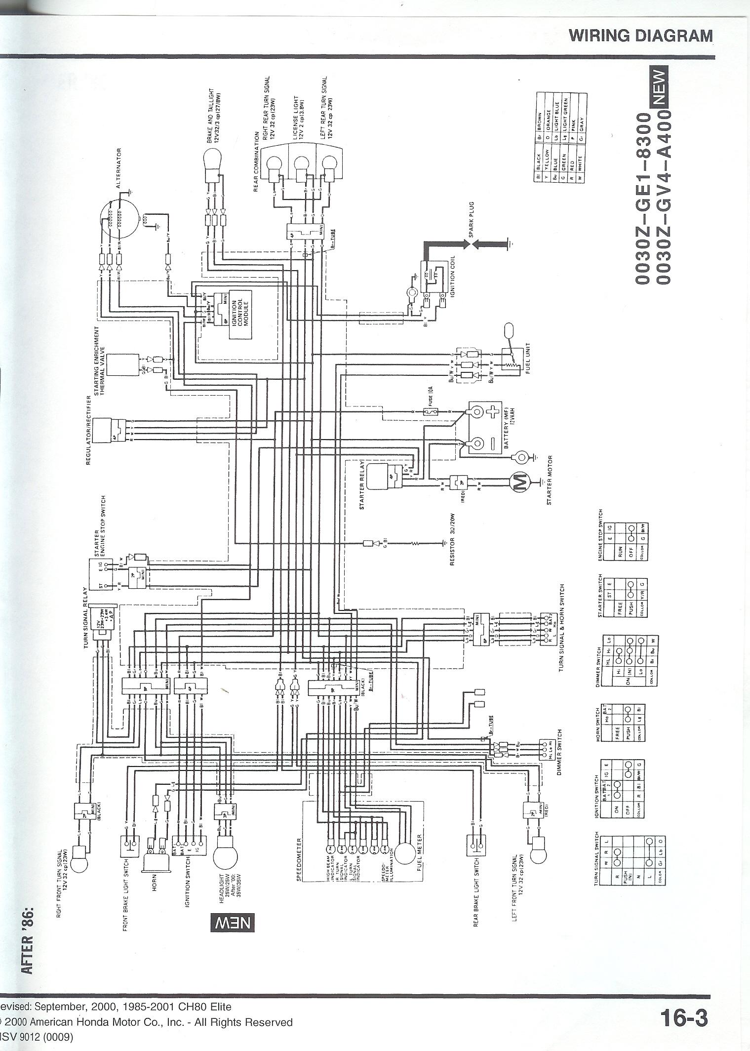 Honda Ch80 Elite Maintenance Schedule