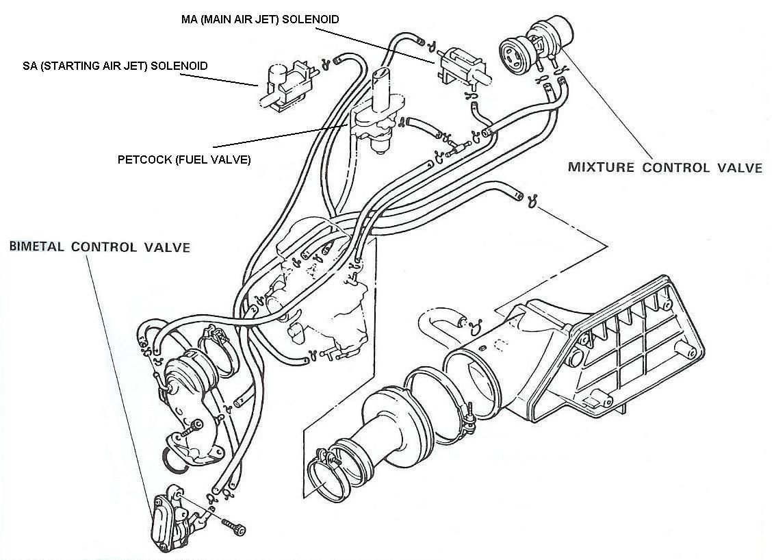 General Yamaha Scooter Information 85 ford f 150 wiring diagrams 